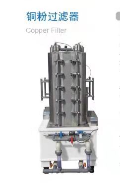 Copper powder recycling machine